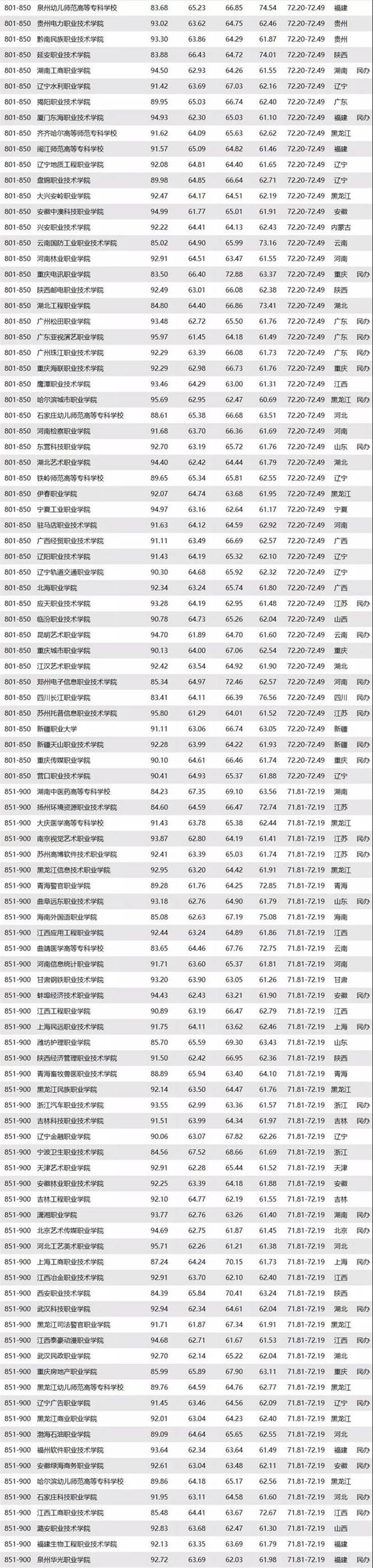说明: https://ss2.baidu.com/6ONYsjip0QIZ8tyhnq/it/u=3448114958,196675358&fm=173&app=25&f=JPEG?w=640&h=2689&s=489AE41397E049034A7DE5DA010080B1