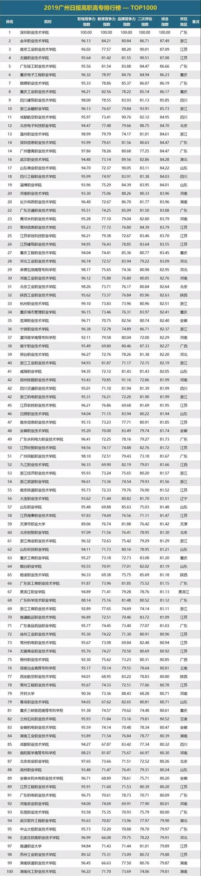 说明: https://ss0.baidu.com/6ONWsjip0QIZ8tyhnq/it/u=1522916157,3750209310&fm=173&app=25&f=JPEG?w=640&h=2779&s=4918E81387F148235ADD24DA0100C0B1