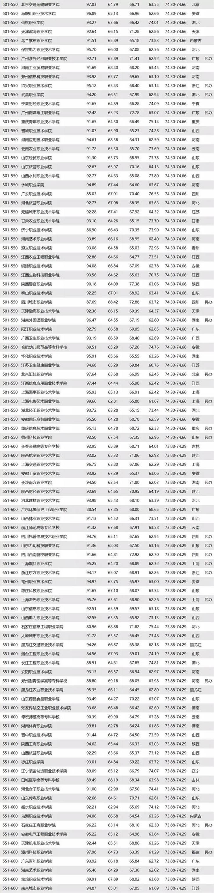 说明: https://ss1.baidu.com/6ONXsjip0QIZ8tyhnq/it/u=3593423140,2149474413&fm=173&app=25&f=JPEG?w=640&h=2662&s=4810E413DFE1480318FDA5DA0100C0B3