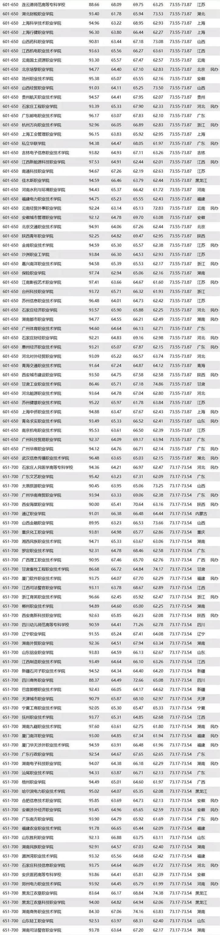 说明: https://ss2.baidu.com/6ONYsjip0QIZ8tyhnq/it/u=2649501335,4109356245&fm=173&app=25&f=JPEG?w=640&h=2717&s=481AE4138BE0480318D5A1DA0100C0B3