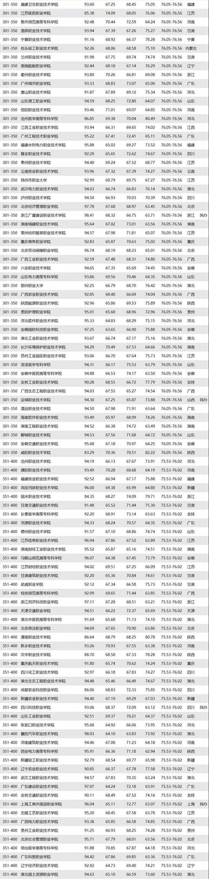 说明: https://ss2.baidu.com/6ONYsjip0QIZ8tyhnq/it/u=1111348145,35302986&fm=173&app=25&f=JPEG?w=640&h=2689&s=C09AE533CFE149030EF4C1DA0100C0B2