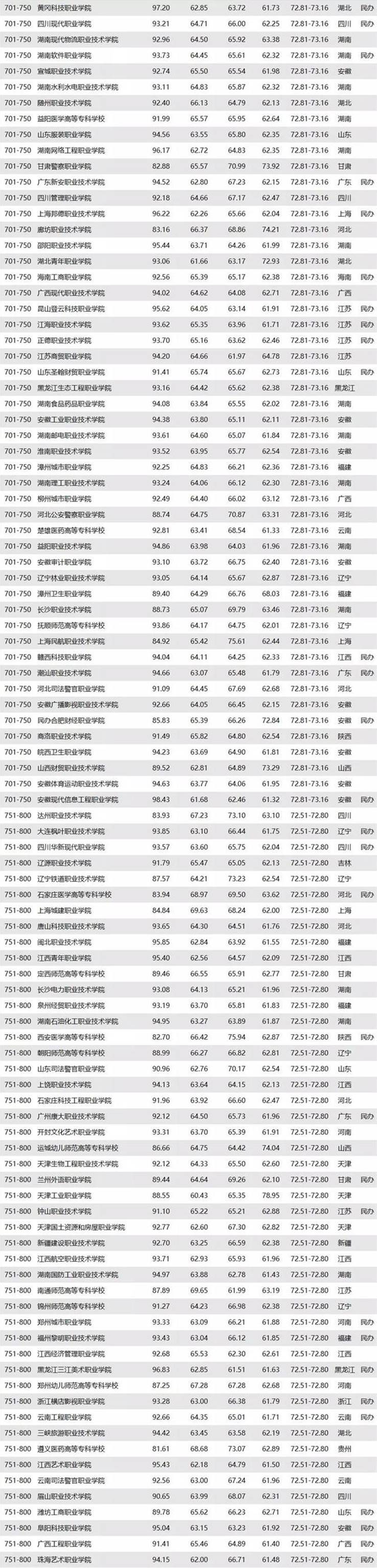 说明: https://ss2.baidu.com/6ONYsjip0QIZ8tyhnq/it/u=1522030151,4120097943&fm=173&app=25&f=JPEG?w=640&h=2662&s=5098E433CFE148030AFDE5DA0100C0B1