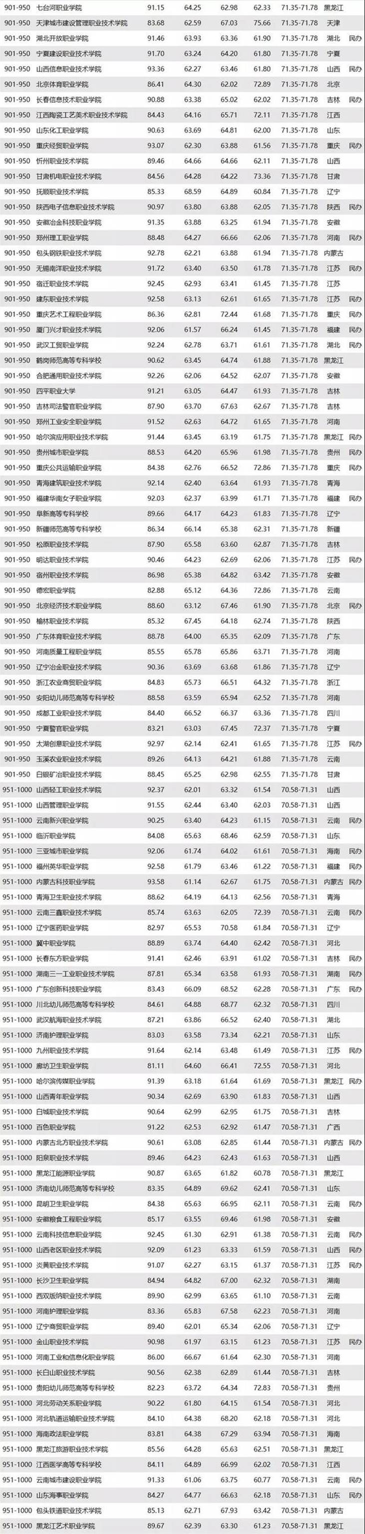 说明: https://ss0.baidu.com/6ONWsjip0QIZ8tyhnq/it/u=1434335085,244377110&fm=173&app=25&f=JPEG?w=640&h=2689&s=401AE433DFE14903087DE4DA0100C0B1