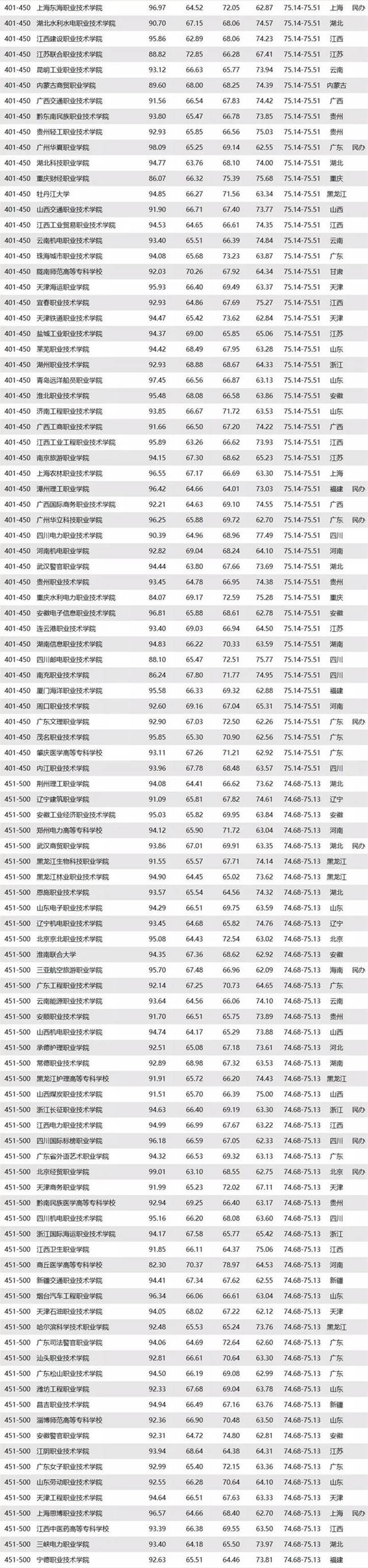 说明: https://ss0.baidu.com/6ONWsjip0QIZ8tyhnq/it/u=3873734895,1029553647&fm=173&app=25&f=JPEG?w=640&h=2717&s=4818E4138FB44803185DA4DA010080B3